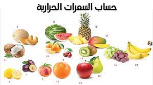 كيفية حساب السعرات الحرارية
